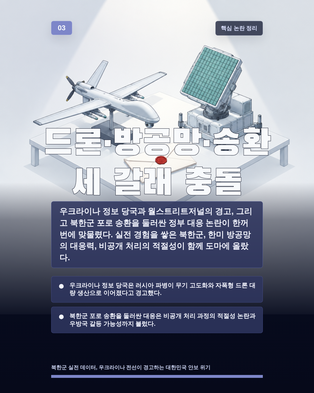 드론&middot;방공망&middot;송환 세 갈래 충돌