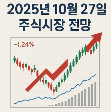 2025년10월27일 주식시장 전망