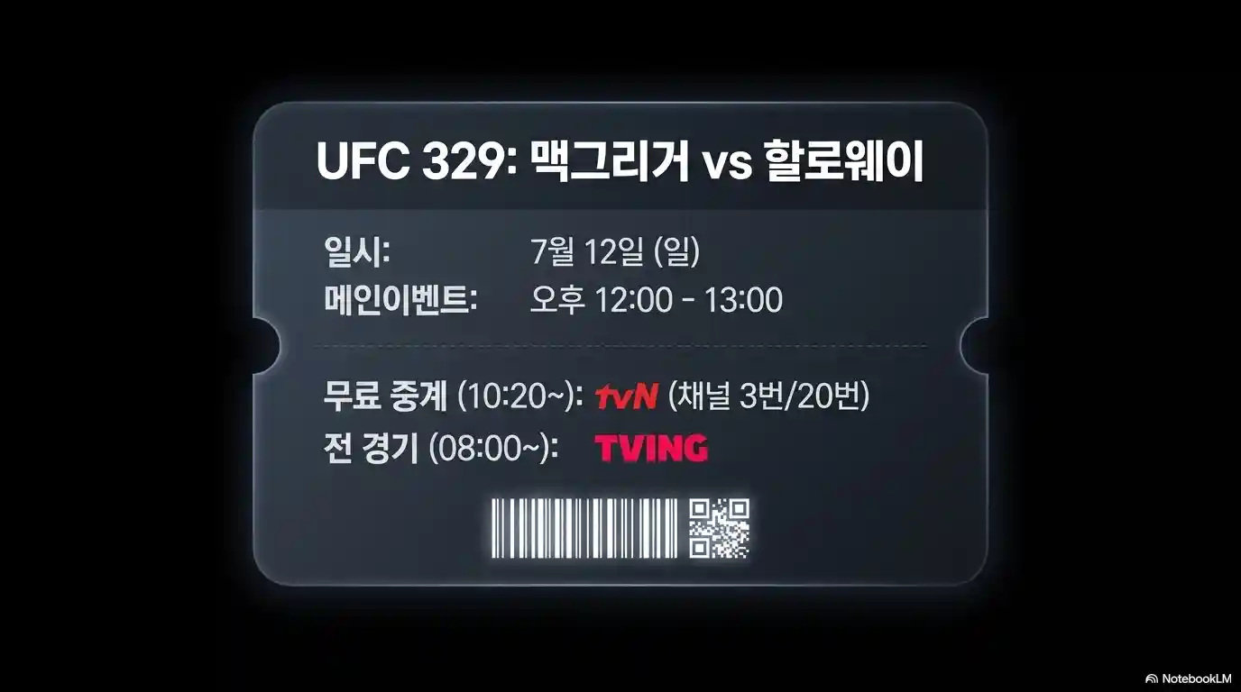 UFC 329 맥그리거 vs 할로웨이 경기 일정 메인이벤트 시간 중계 채널 요약 정보 카드