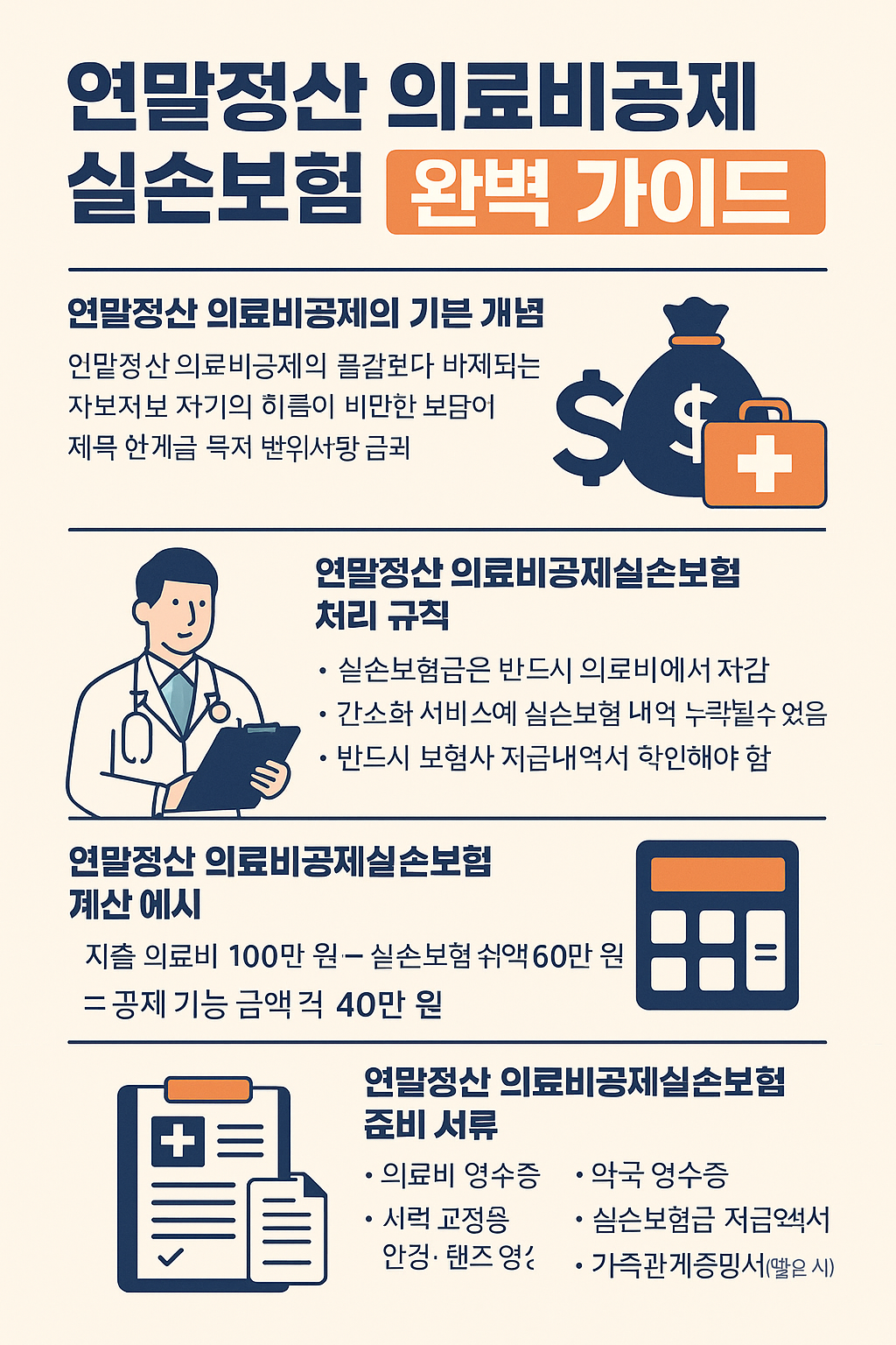 연말정산 의료비공제실손보험