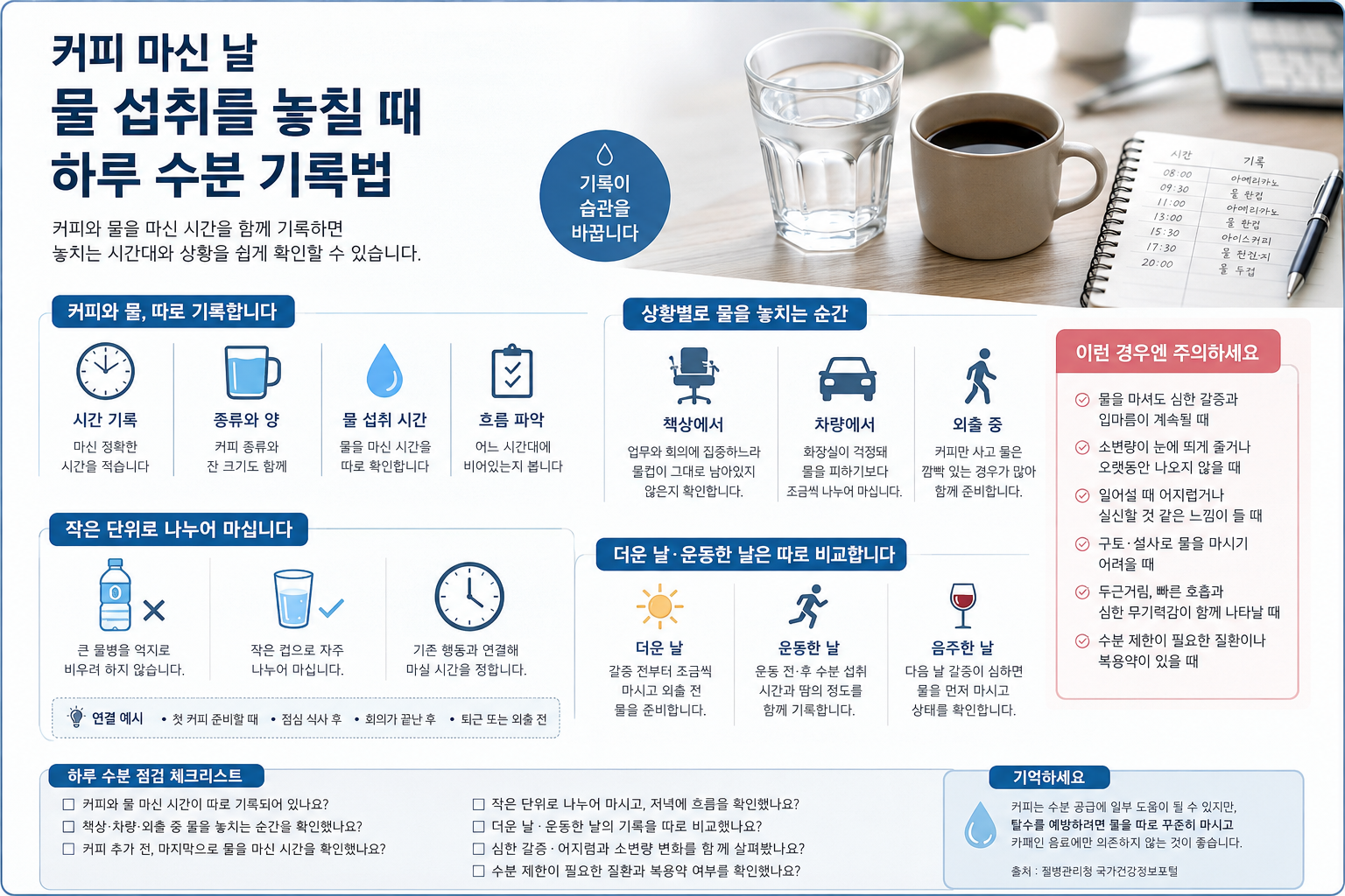 책상 위 커피잔 옆에 물컵과 메모장을 두고 하루 물 마시는 시간을 점검하는 모습
