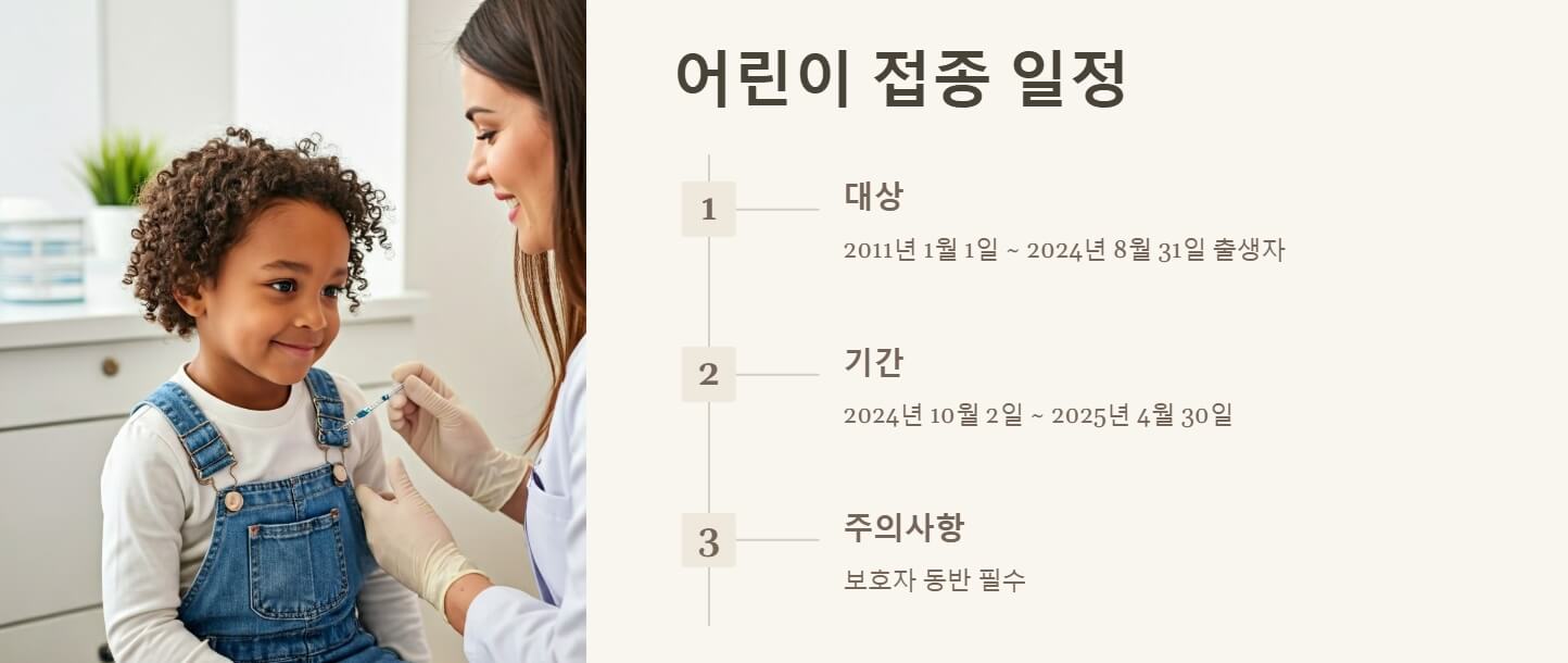 독감 무료접종 대상 나이 날짜