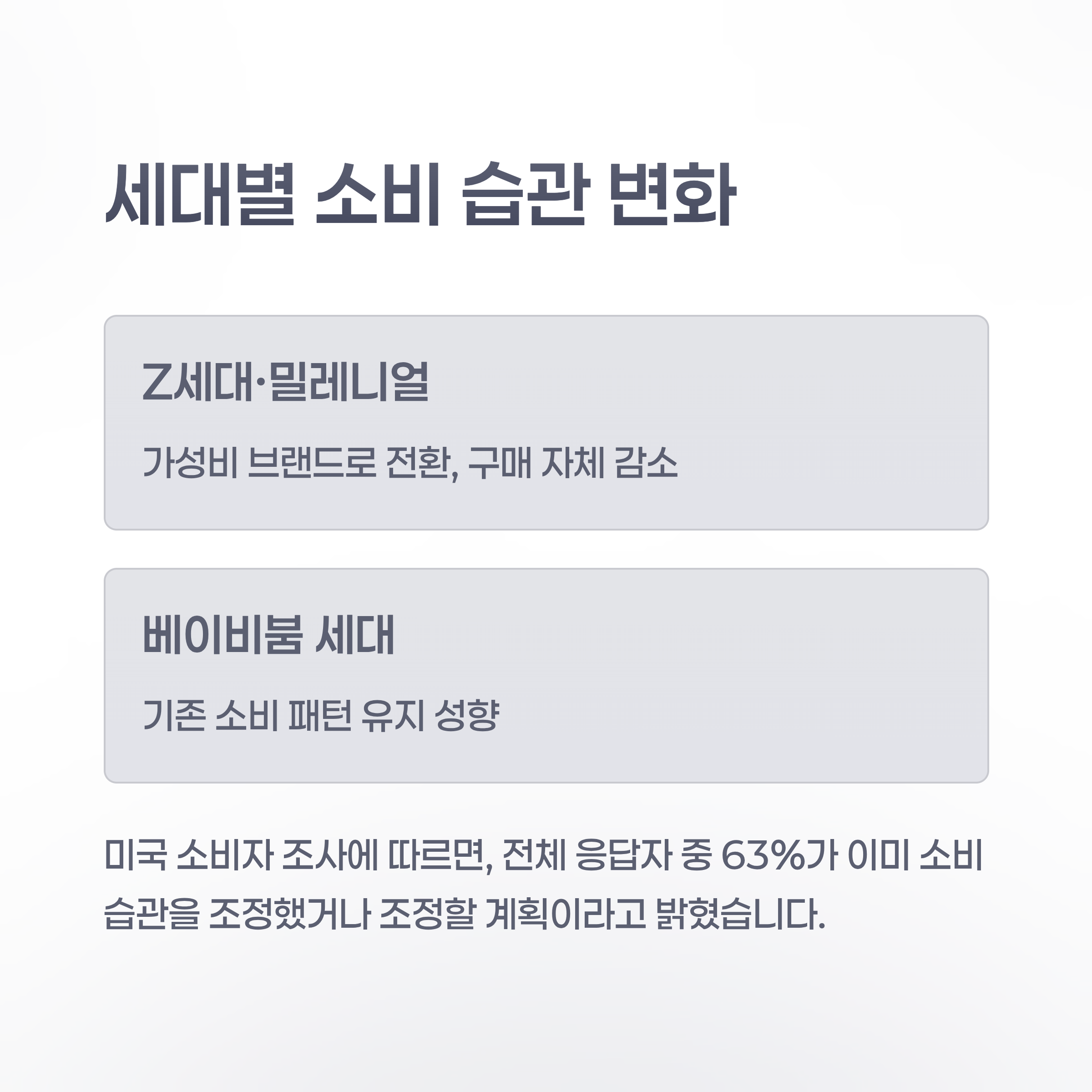 세대별 소비 습관 변화