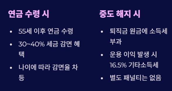 퇴직금 IRP 수령과 실업급여 수급 조건