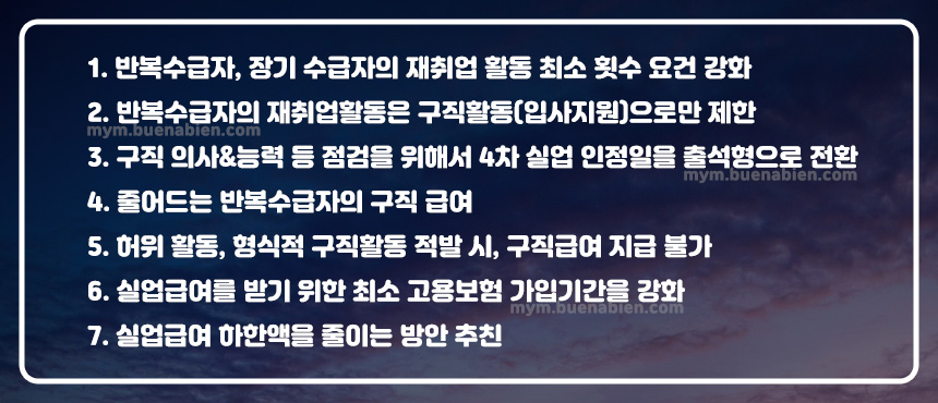2023년 실업급여 변경 부분 총정리