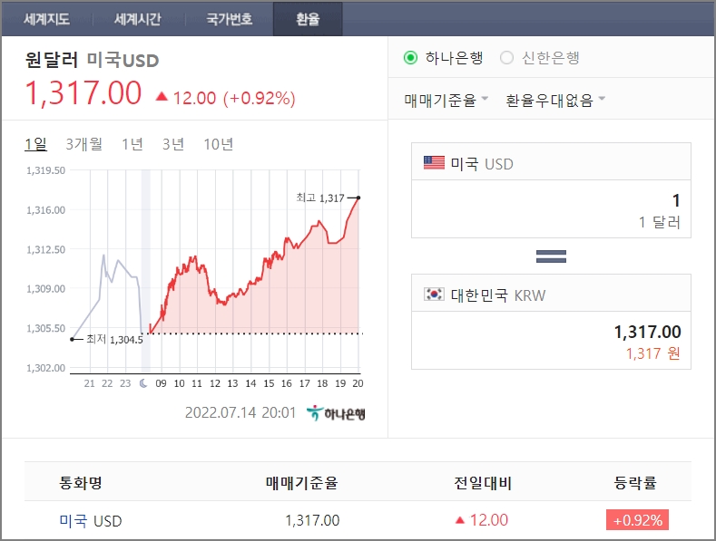 환율계산기