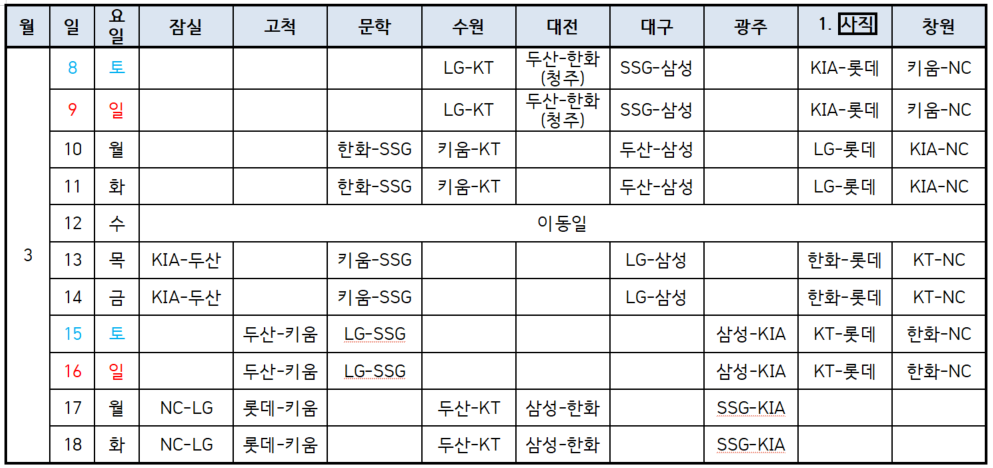 프로야구 시범경기 일정