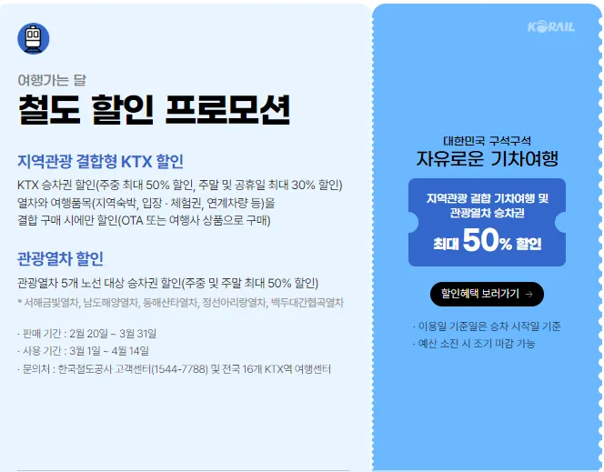 2024 여행가는달 G마켓 할인쿠폰 발급 사용 5