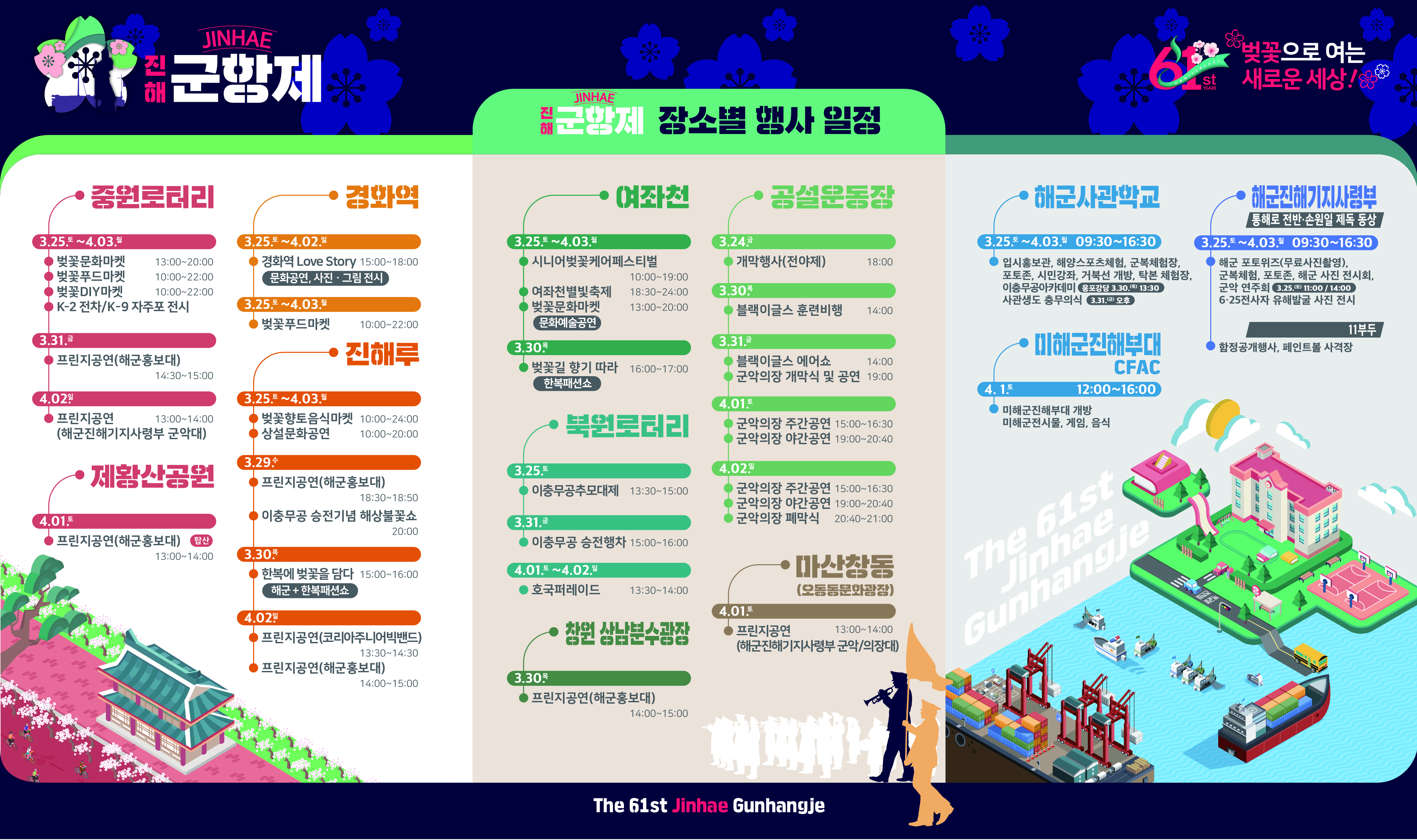 2023 진해군항제 장소별 프로그램