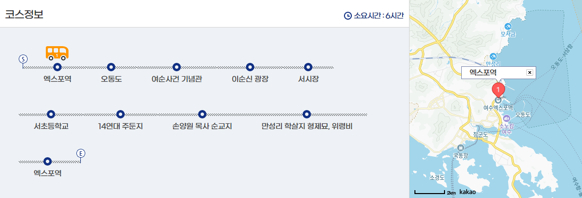 여순사건 다크투어리즘 코스