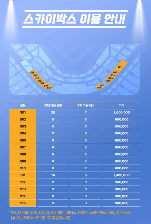 불꽃야구 직관 네번째 경기 티켓 예매 및 중계 일정(동아대학교 전)