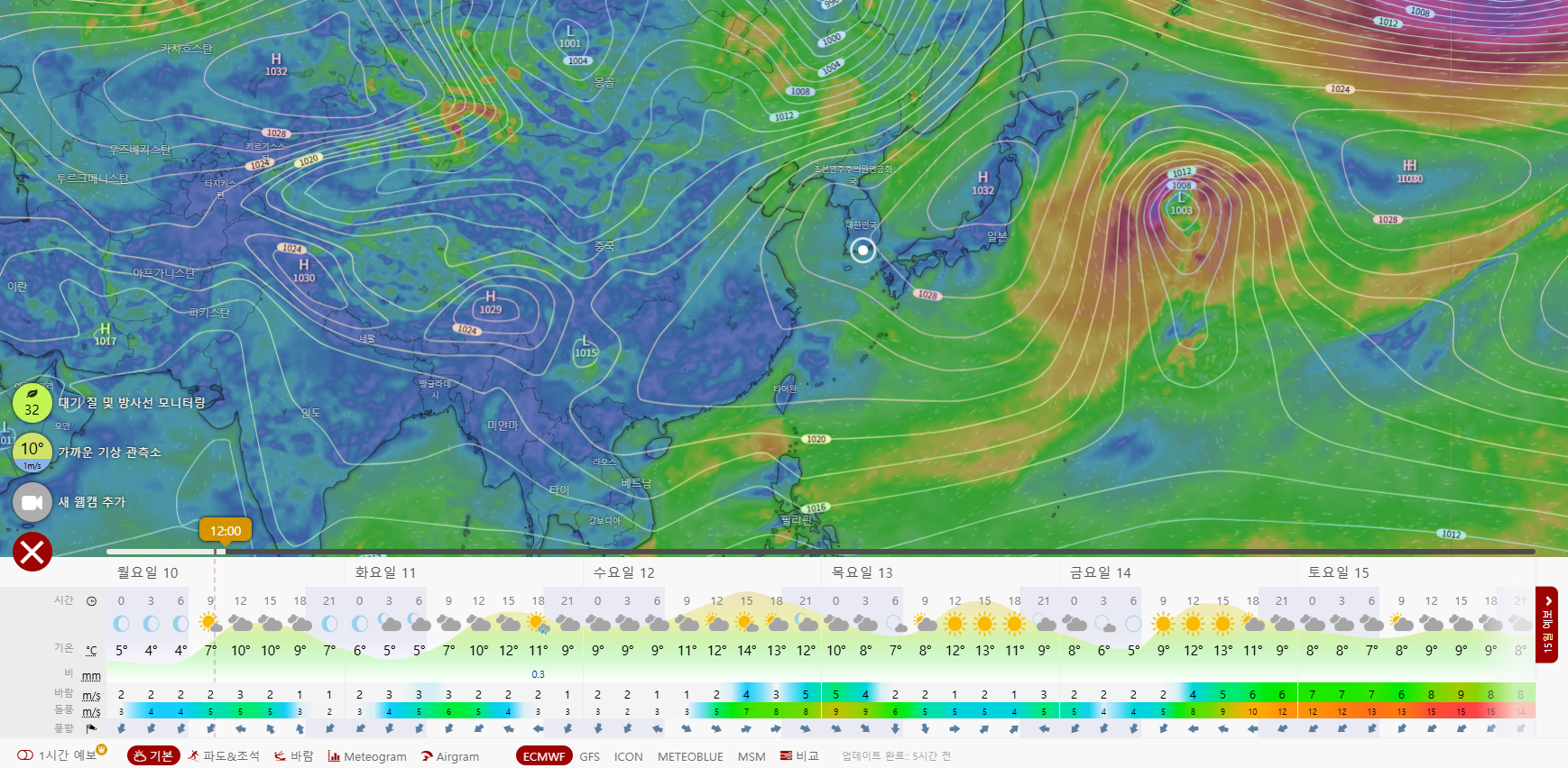 윈디 기상예측 사이트에서 유럽중기청(ECMWF) 기상 시물레이션