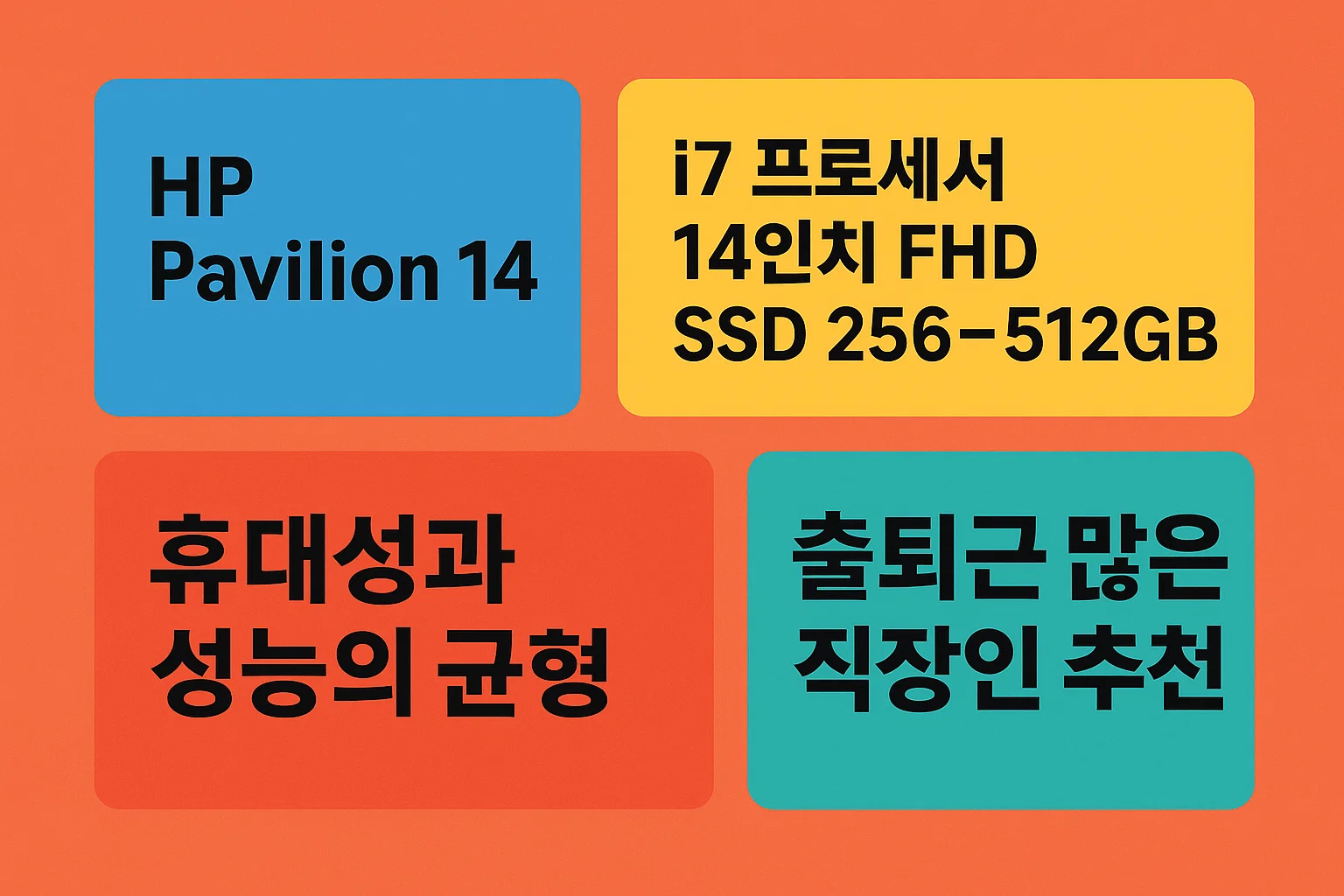 i7 프로세서, 14인치 FHD, SSD 256~512GB 스펙으로 휴대성과 성능 균형이 뛰어나 출퇴근이 잦은 직장인에게 적합한 노트북 추천 이미지입니다.