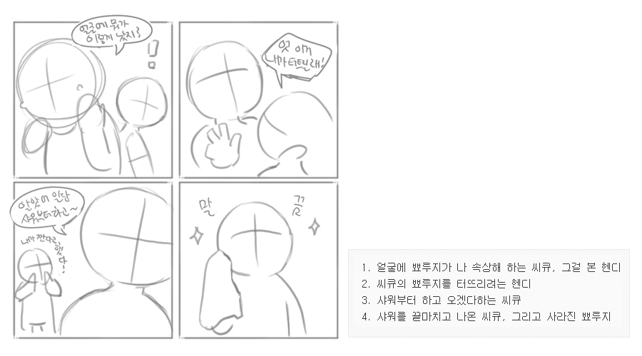 1차콘티인물배치
