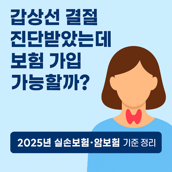 갑상선결절
