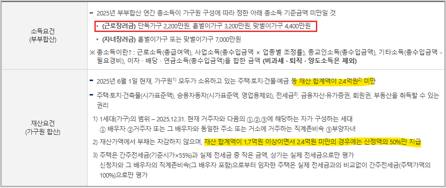 2026 근로장려금