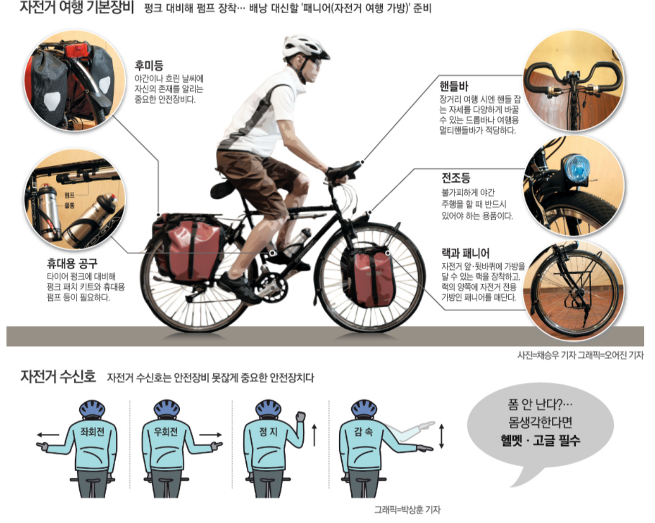 자전거 탈 때 꼭 필요한 필수 아이템 &amp; 안전장비 추천