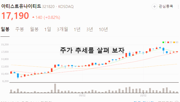 넷플릭스 관련주 대장주 테마주 수혜주 TOP7