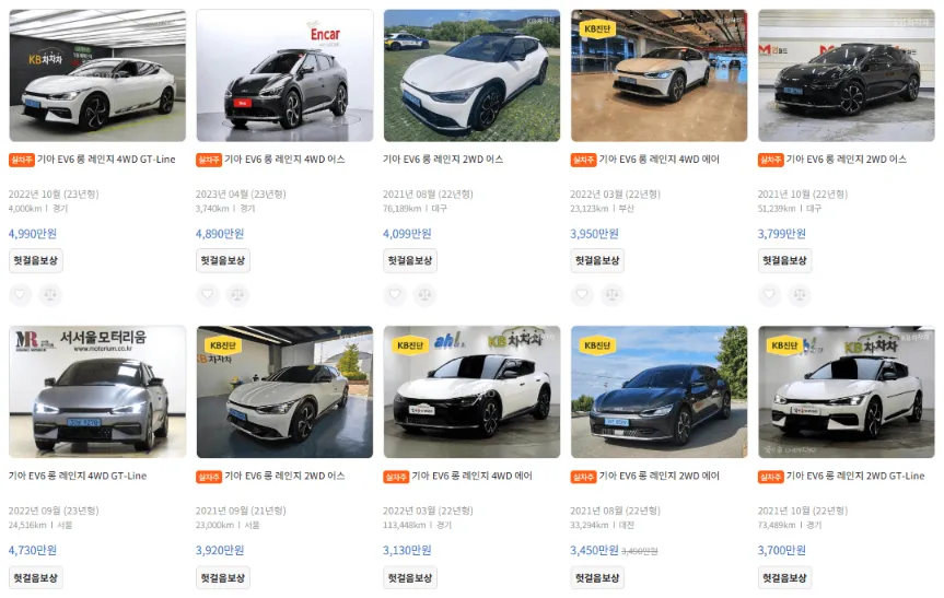 EV6 중고차 가격