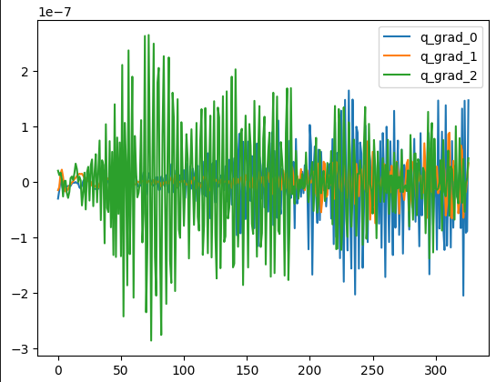 TimeSeries) [MultiHead Self Attention] multi target 예측