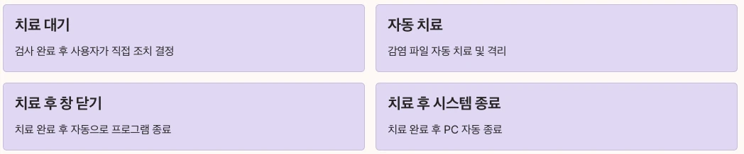 알약 검사 상세 설정 내용 정리