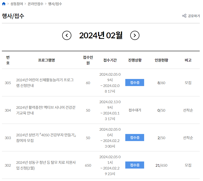 성동구 청년 탈모 치료비 지원사업