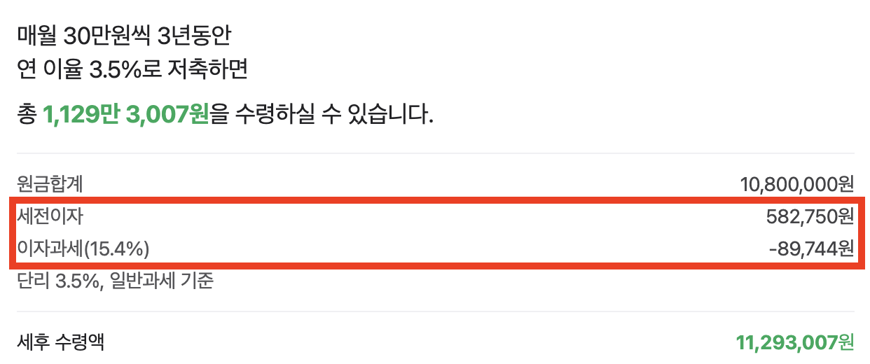 2024 서울시 희망두배 청년통장 신청 조건 방법 기간 만기 수령액4