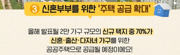 1만4천가구 신혼부부 주택 공급