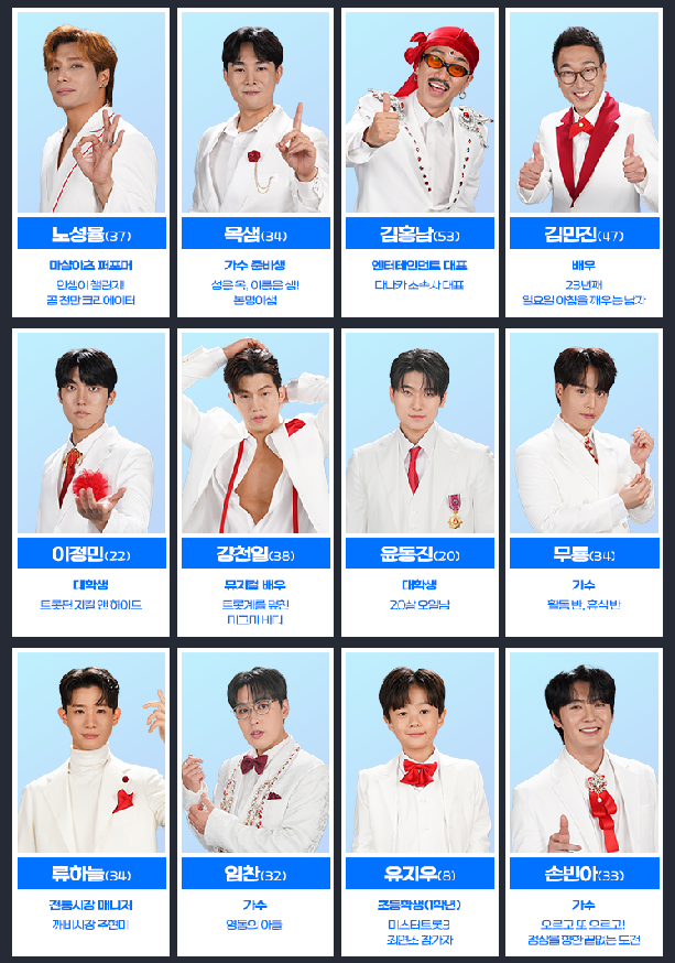 미스터트롯3 출연진 총정리: 화제의 참가자들 분석