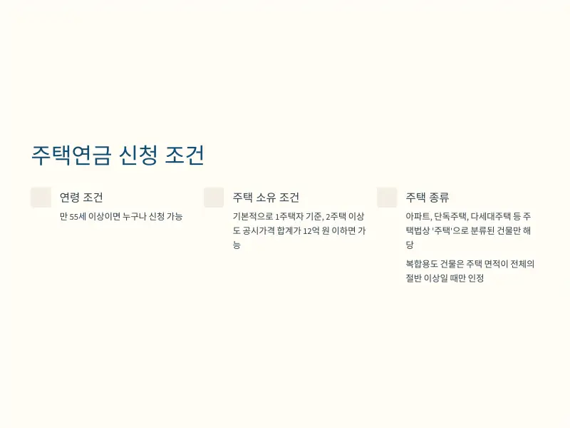 주택연금3_
