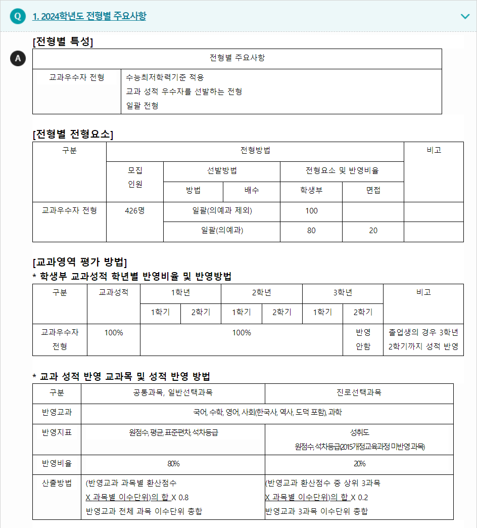 2024학년도 연세대학교(미래) 학생부교과전형 전형별 주요사항