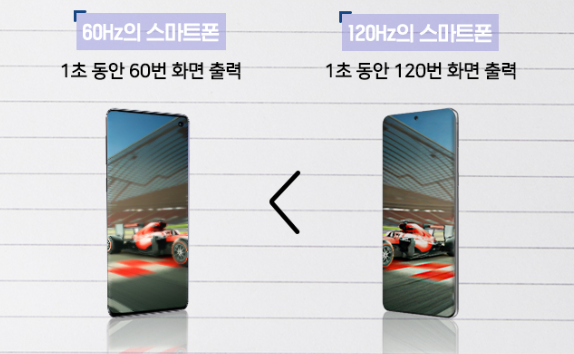 갤럭시S24 주사율 AP 화소8