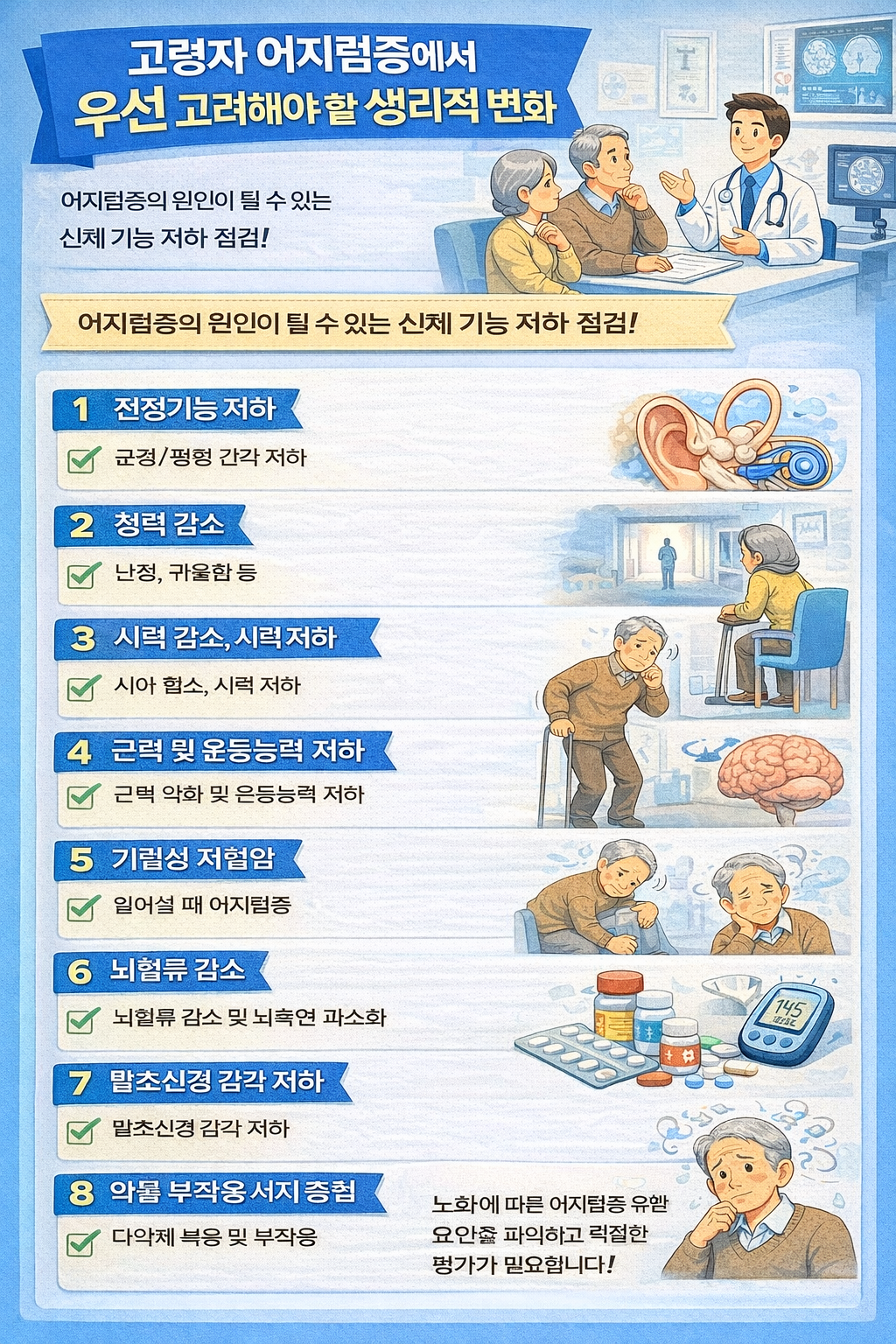 고령자 어지럼증에서 우선 고려해야 할 5가지 생리적 변화