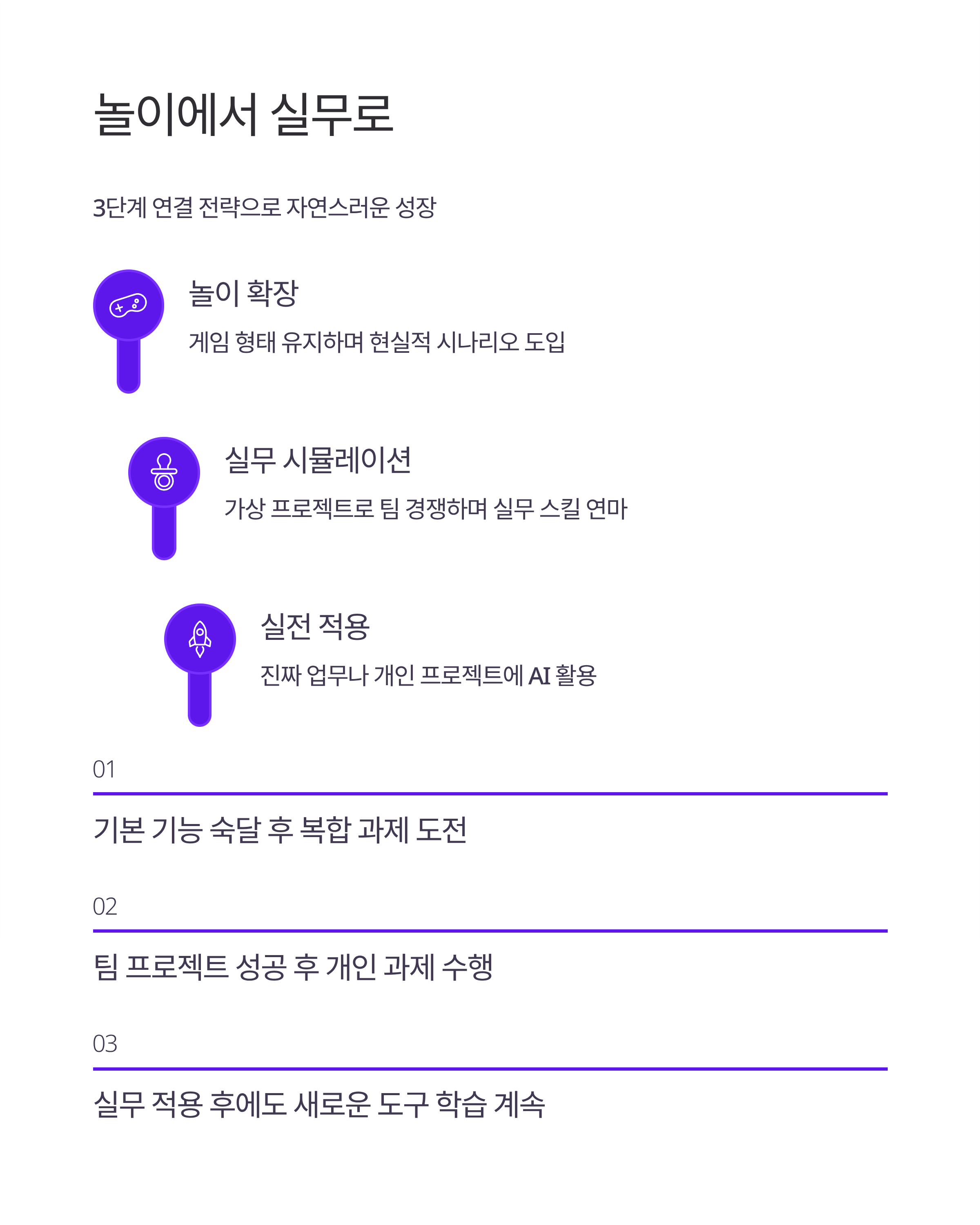 AI 교육의 새로운 패러다임