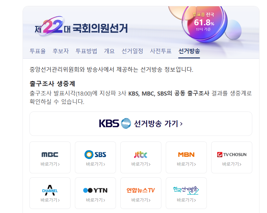 출구조사 생중계