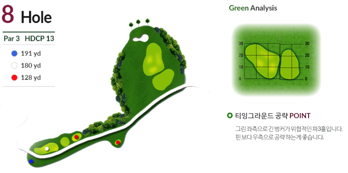 캐슬파인 골프클럽 레이크(LAKE) 코스 08