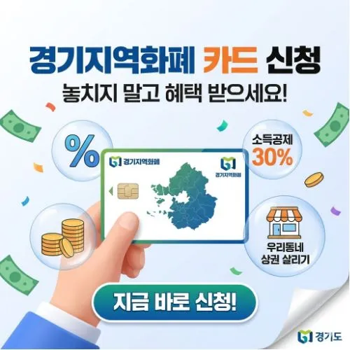 경기지역화폐 카드 신청 ❘ 10% 인센티브 혜택과 시군별 한도 총정리