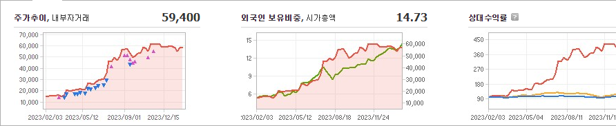 한미반도체 주가