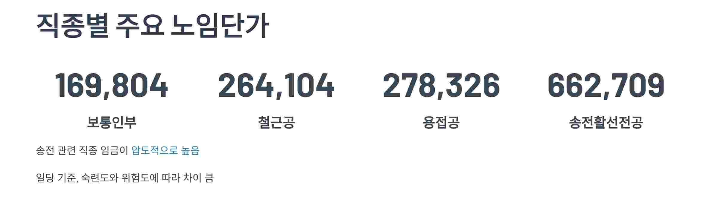 직종별-노임단가