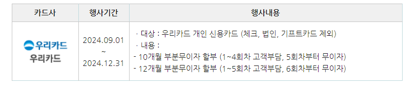 재산세 카드납부 이벤트