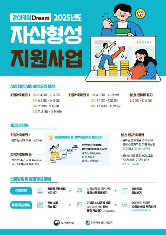 희망저축계좌2