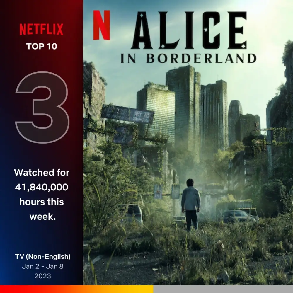 아리스 인 보더랜드 시즌2 포스터