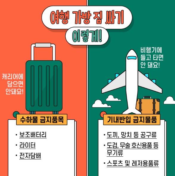 기내반입 위탁수하물 금지물품