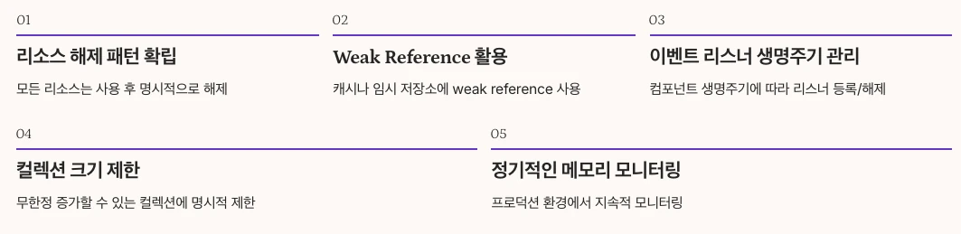 Memory Leak 예방 모범 사례 정리