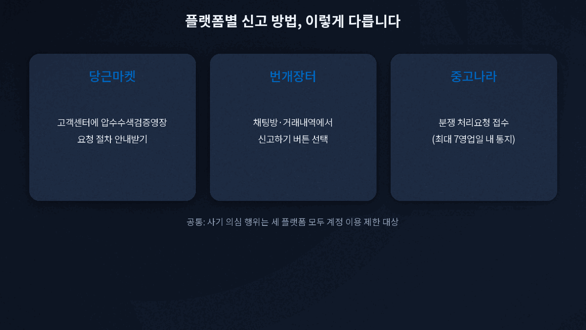당근마켓 번개장터 중고나라 사기 신고 방법 비교