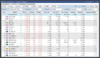 에너지저장장치 대장주 관련주 TOP5_11