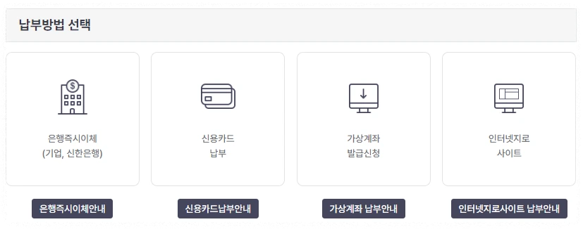 건강보험료 납부방법 안내