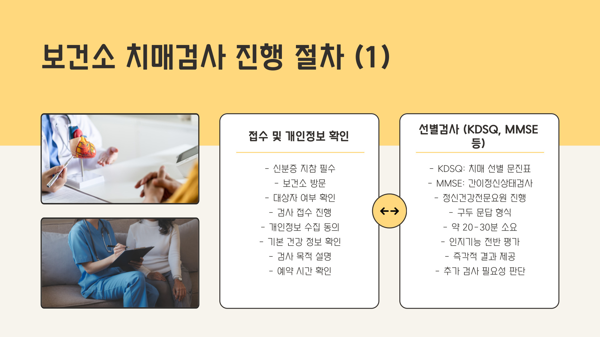 보건소 치매검사