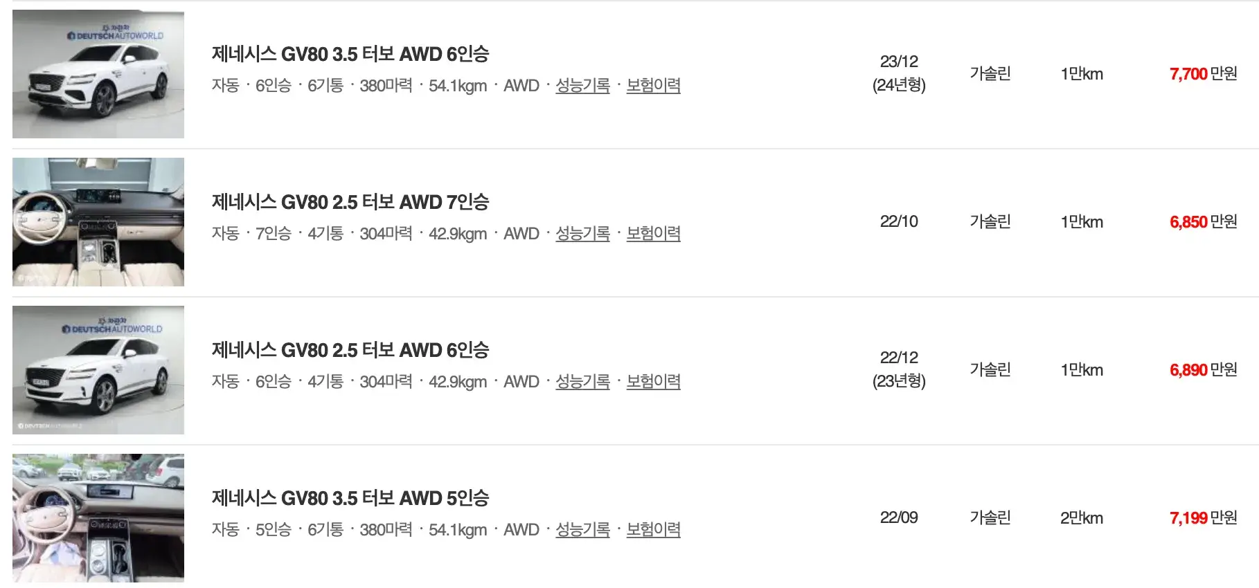제네시스-GV80-중고차-가격