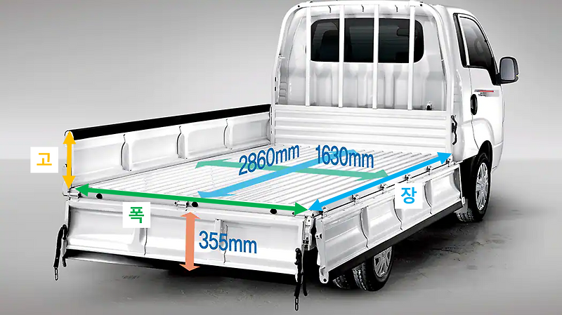 기아자동차 봉고 1세대 적재함